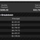Screenshot: AutoLoanCalculator.com